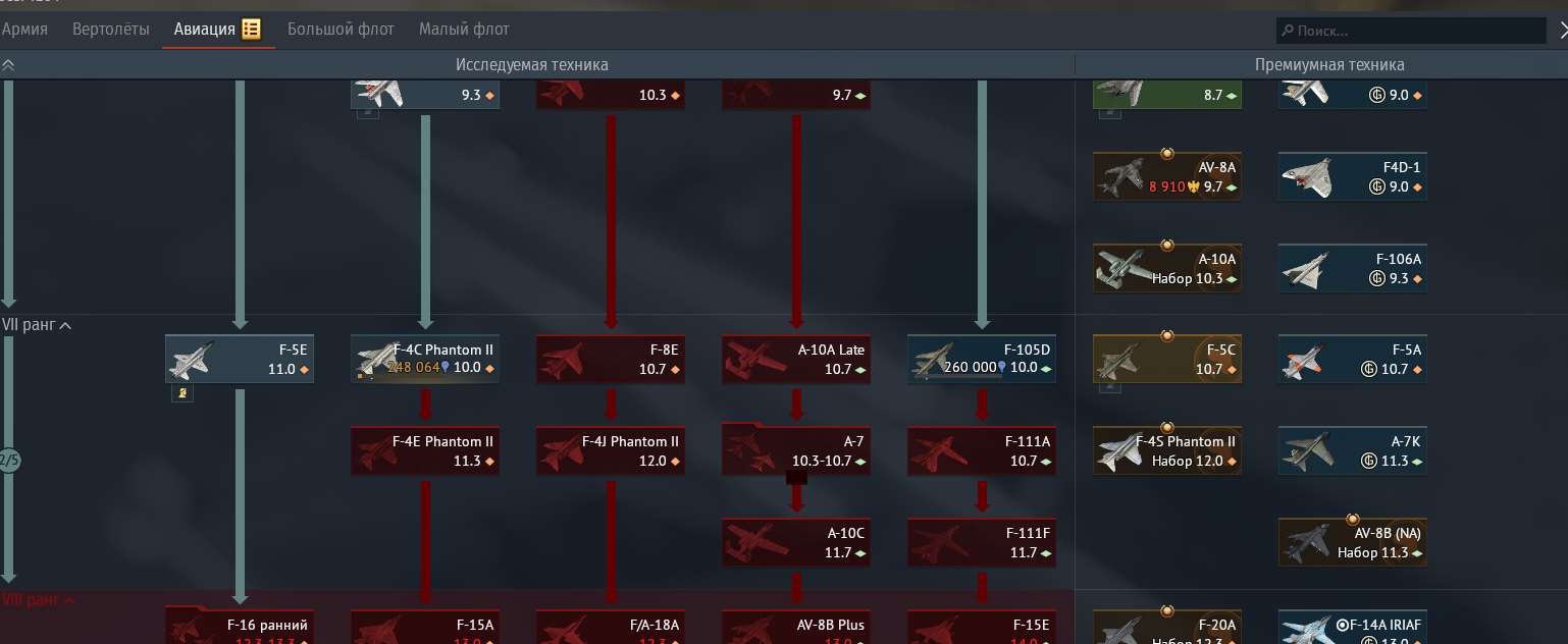 продажа аккаунта к игре War Thunder